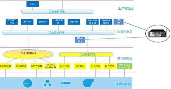 8827̫������(Macau)�ɷ����޹�˾-Official website