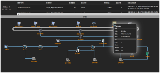 8827̫������(Macau)�ɷ����޹�˾-Official website