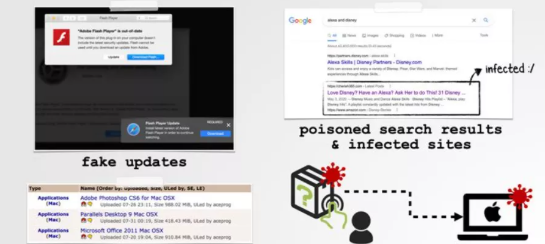 Apple����macOS�п��ƹ�Gatekeeper��ȫְ�ܵķ�϶.png
