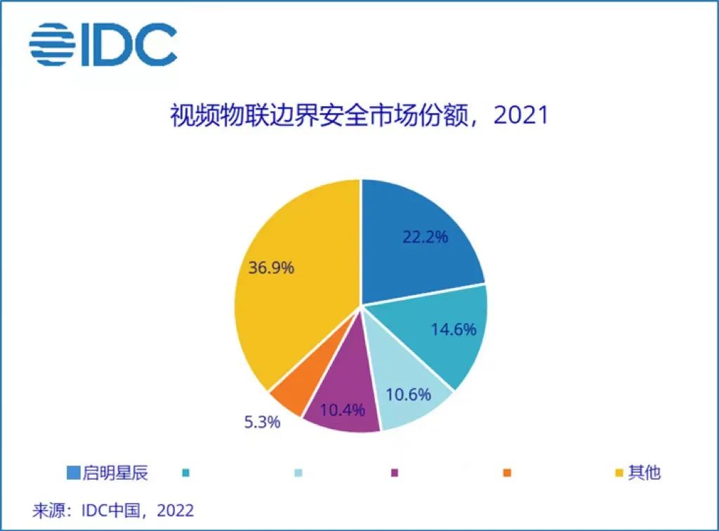 8827̫������(Macau)�ɷ����޹�˾-Official website
