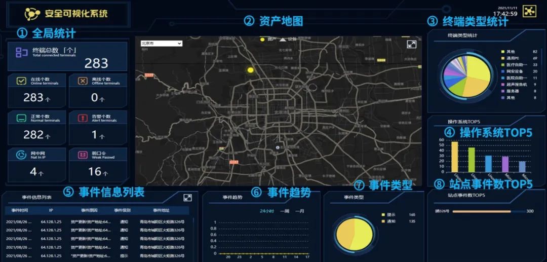8827̫������(Macau)�ɷ����޹�˾-Official website