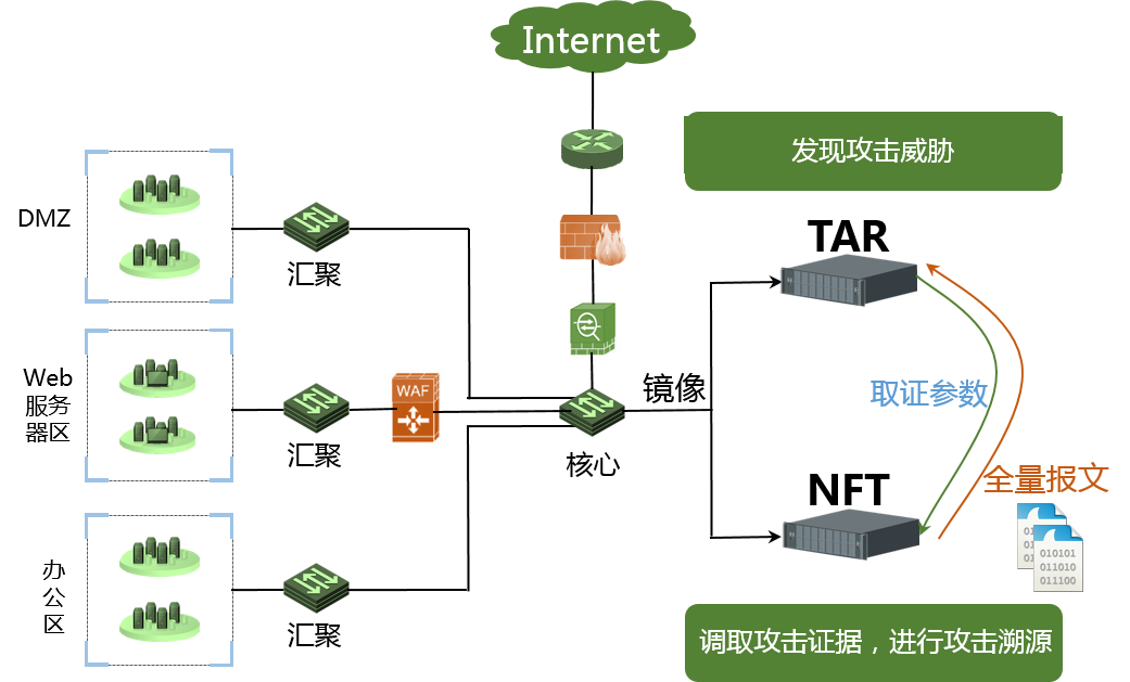 8827̫������(Macau)�ɷ����޹�˾-Official website
