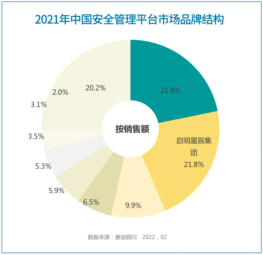 8827̫������(Macau)�ɷ����޹�˾-Official website