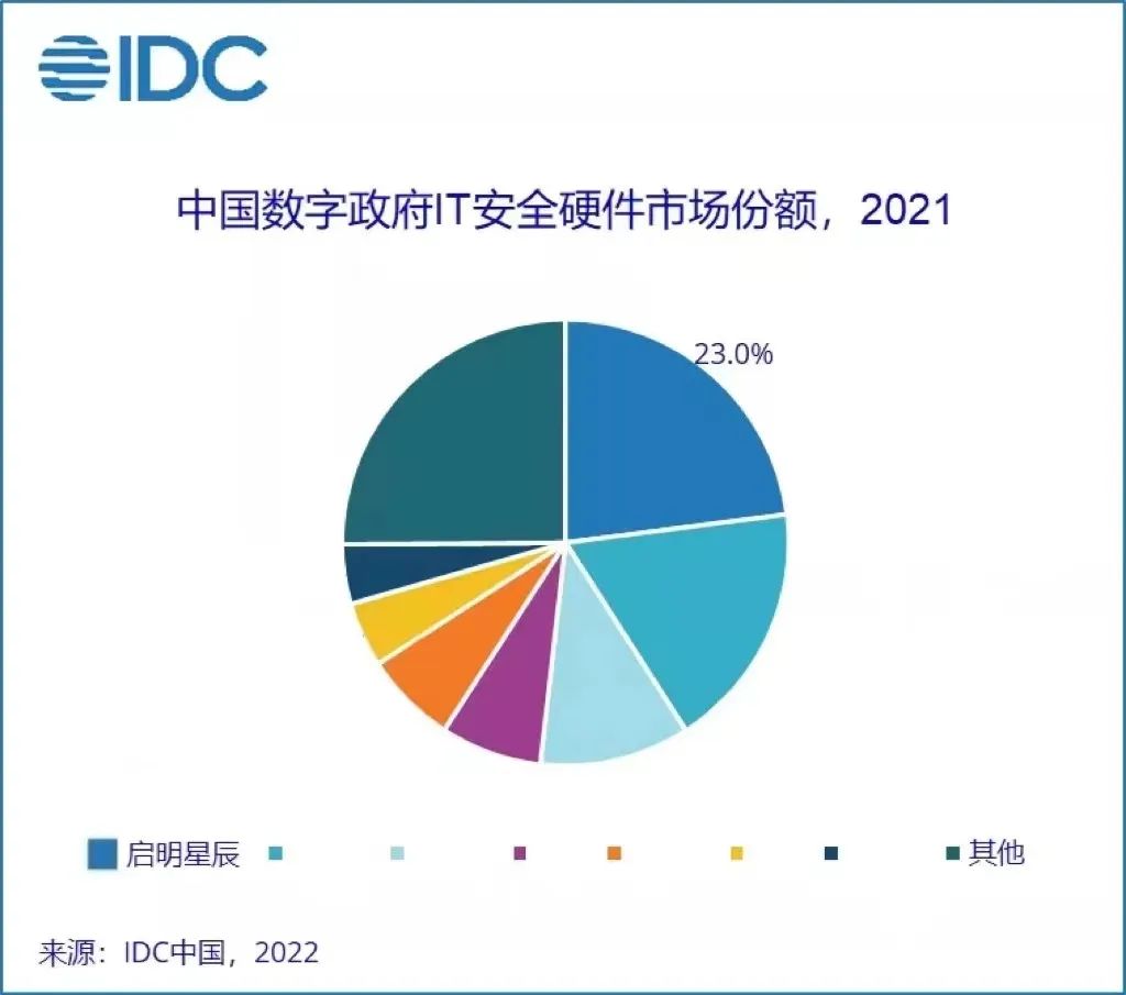 8827̫������(Macau)�ɷ����޹�˾-Official website