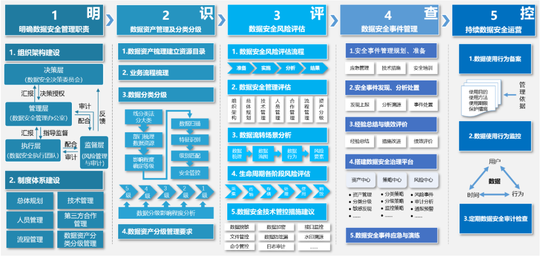 8827̫������(Macau)�ɷ����޹�˾-Official website