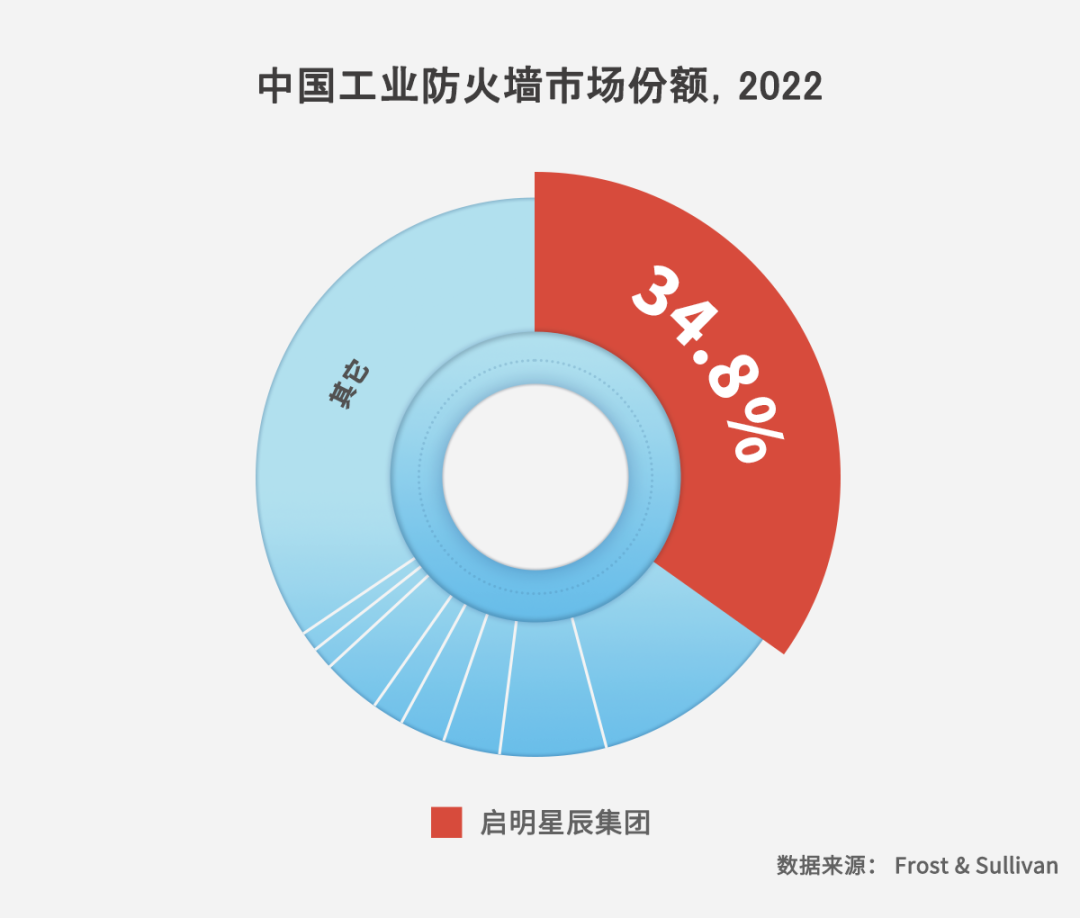 8827̫������(Macau)�ɷ����޹�˾-Official website