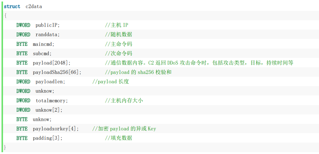 8827̫������(Macau)�ɷ����޹�˾-Official website