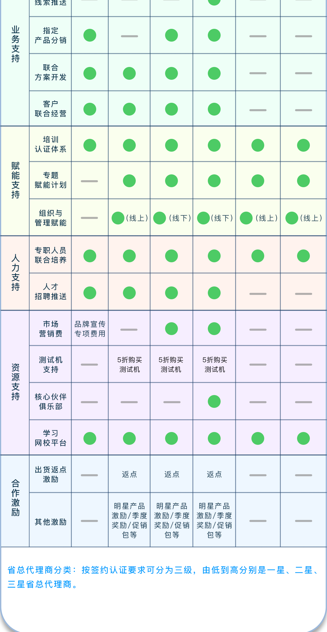 8827̫������(Macau)�ɷ����޹�˾-Official website