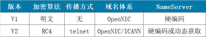 8827̫������(Macau)�ɷ����޹�˾-Official website