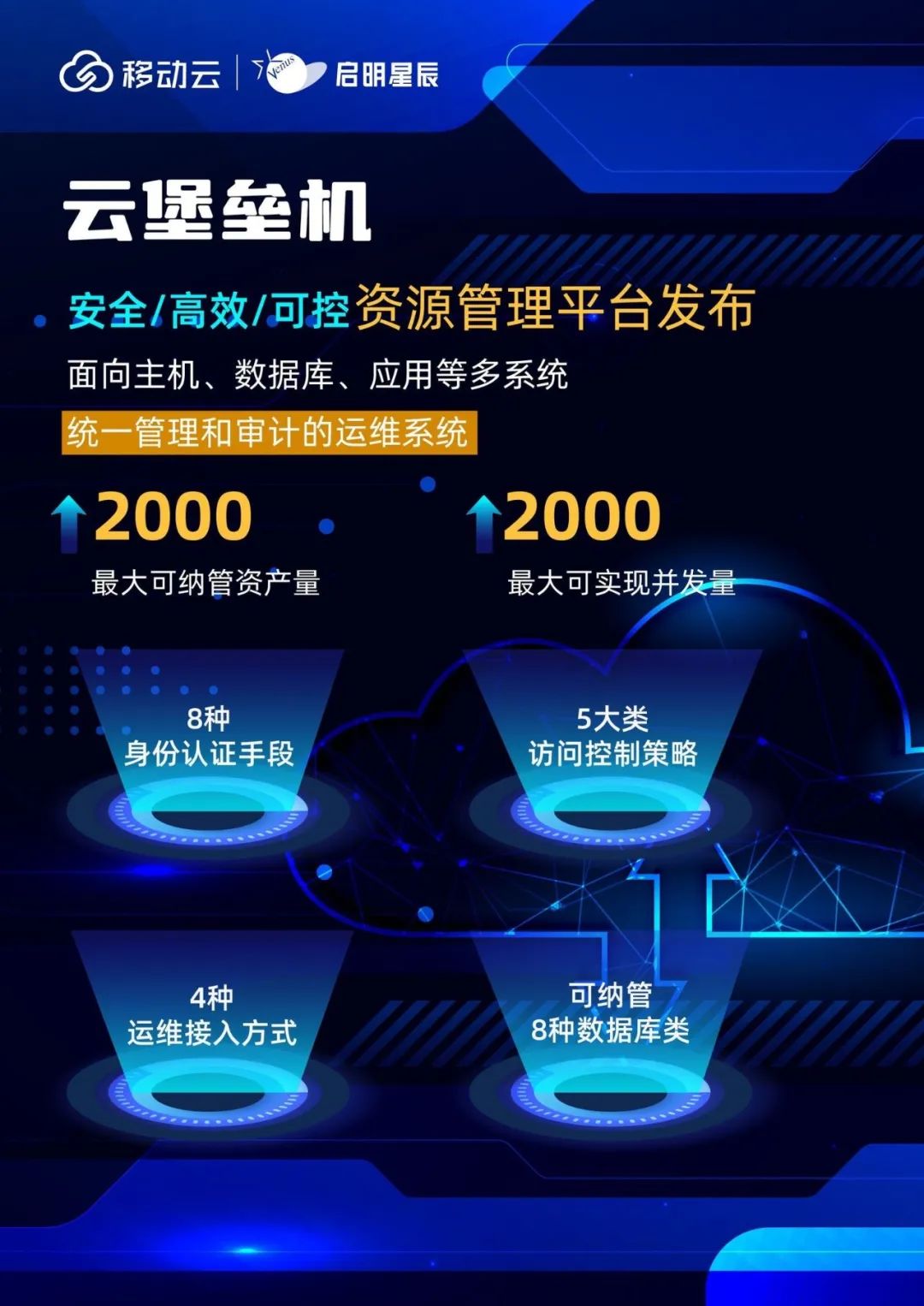 8827̫������(Macau)�ɷ����޹�˾-Official website
