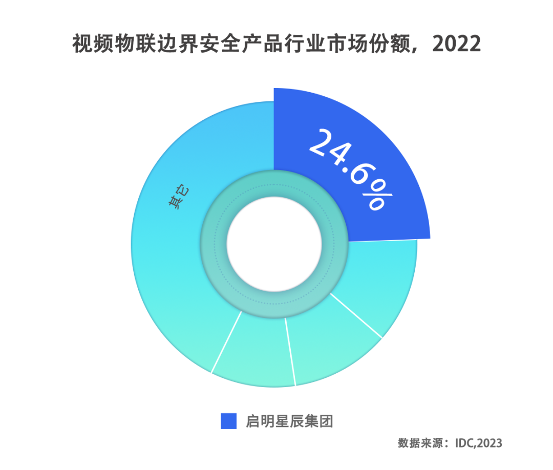 8827̫������(Macau)�ɷ����޹�˾-Official website