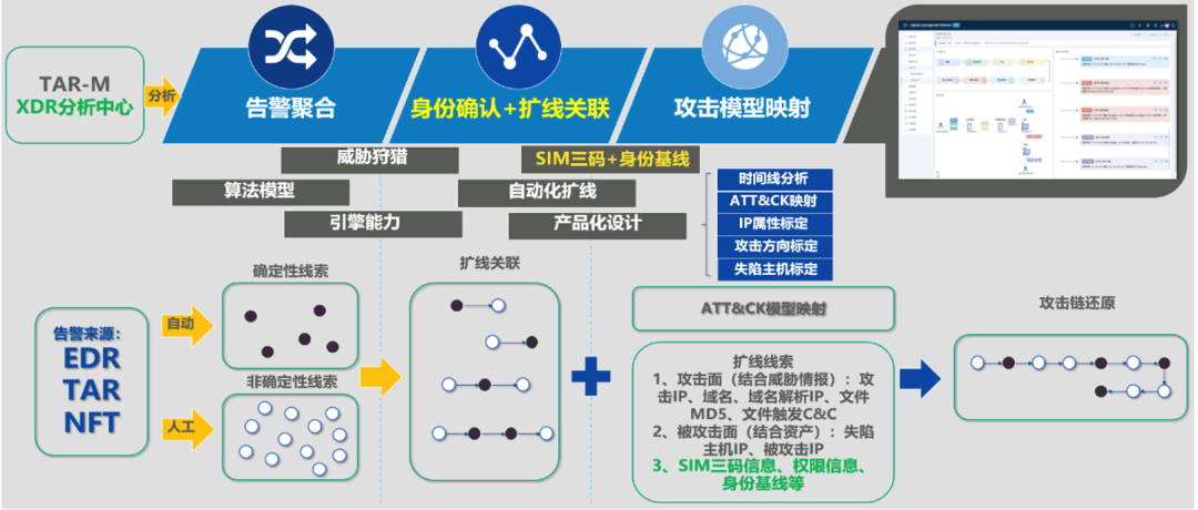 8827̫������(Macau)�ɷ����޹�˾-Official website