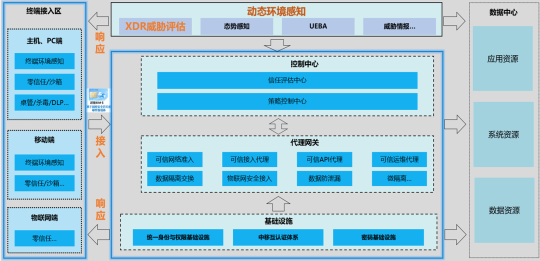 8827̫������(Macau)�ɷ����޹�˾-Official website