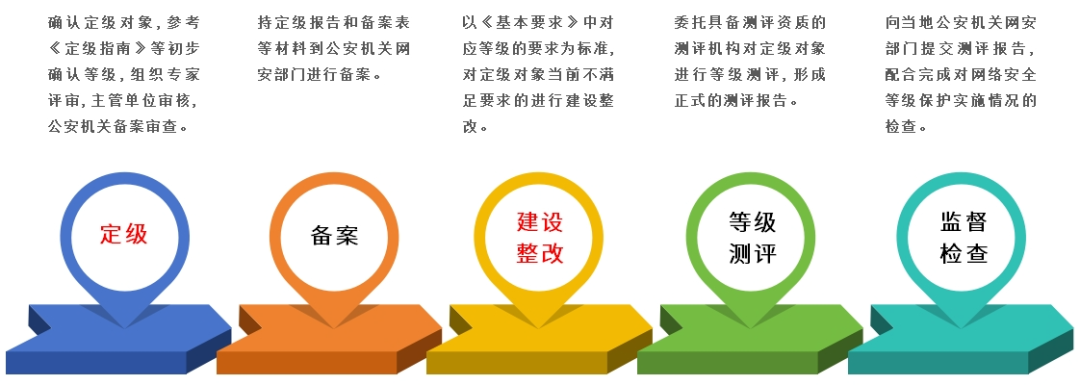 8827太阳集团(Macau)股份有限公司-Official website