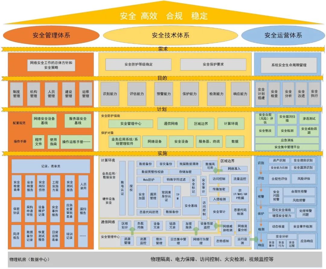 8827太阳集团(Macau)股份有限公司-Official website