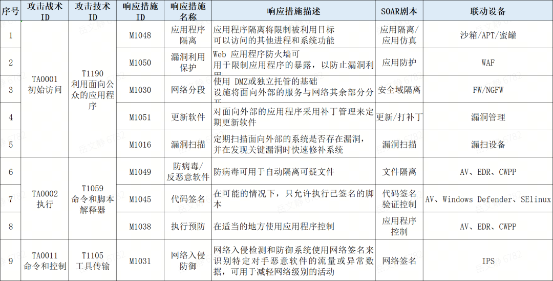 8827̫������(Macau)�ɷ����޹�˾-Official website