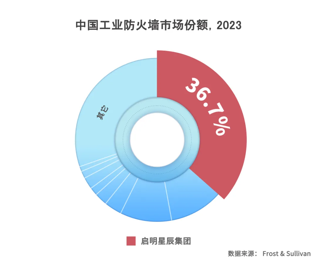 8827̫������(Macau)�ɷ����޹�˾-Official website