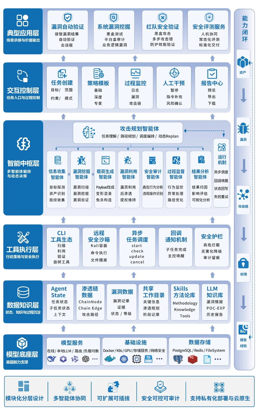 8827̫������(Macau)�ɷ����޹�˾-Official website