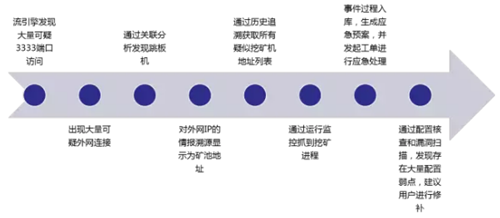 8827̫������(Macau)�ɷ����޹�˾-Official website