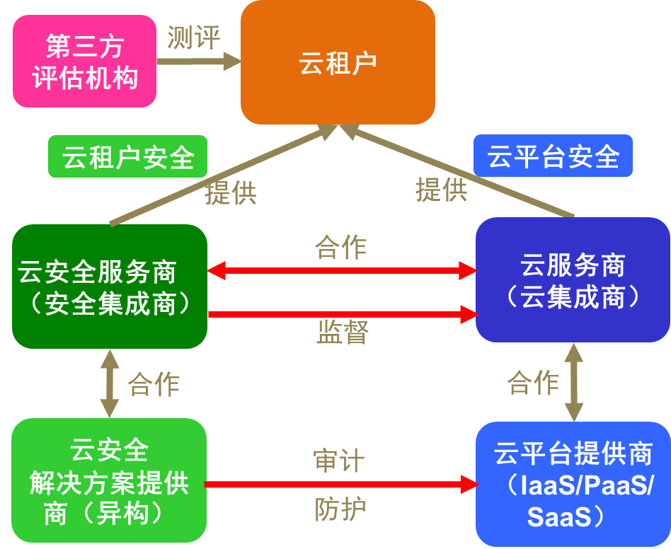 8827̫������(Macau)�ɷ����޹�˾-Official website