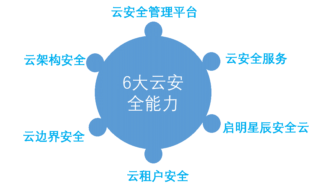 8827̫������(Macau)�ɷ����޹�˾-Official website