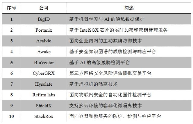 8827̫������(Macau)�ɷ����޹�˾-Official website