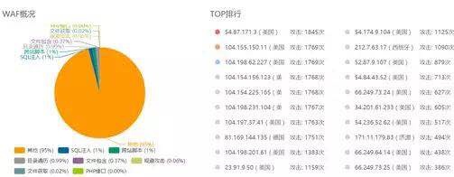 8827̫������(Macau)�ɷ����޹�˾-Official website