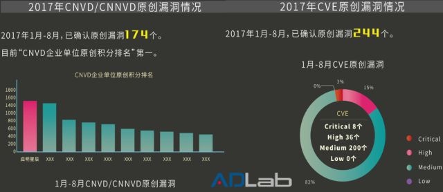 8827̫������(Macau)�ɷ����޹�˾-Official website