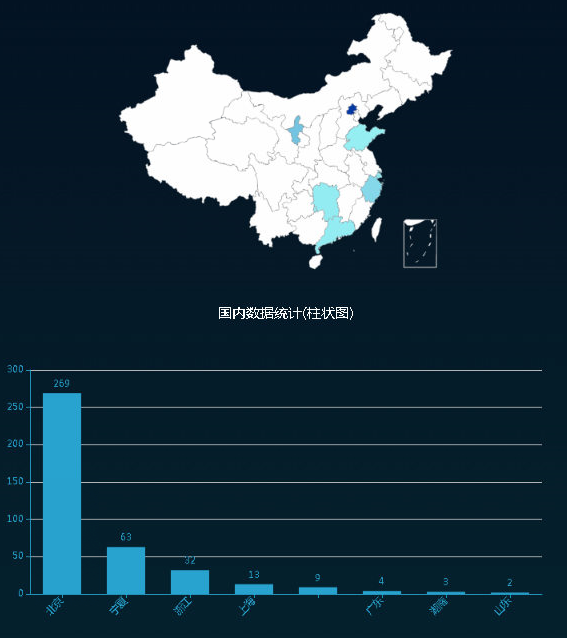 8827̫������(Macau)�ɷ����޹�˾-Official website
