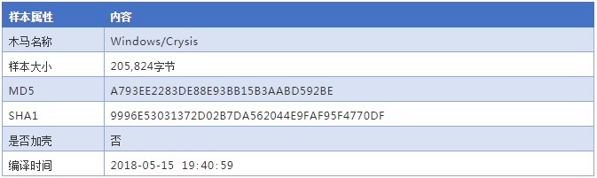 8827̫������(Macau)�ɷ����޹�˾-Official website