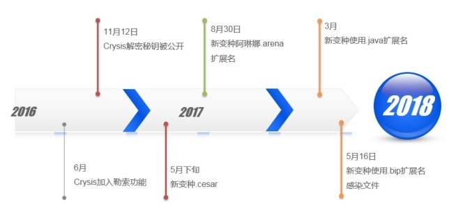 8827̫������(Macau)�ɷ����޹�˾-Official website