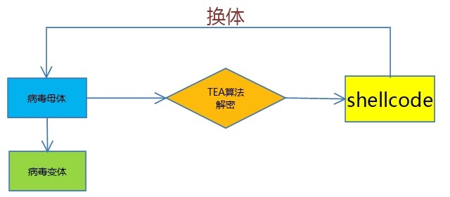 8827̫������(Macau)�ɷ����޹�˾-Official website