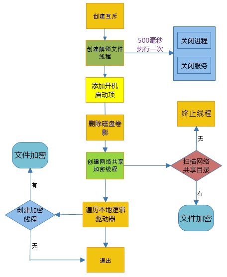 8827̫������(Macau)�ɷ����޹�˾-Official website