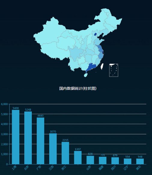8827̫������(Macau)�ɷ����޹�˾-Official website