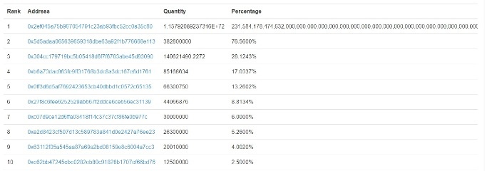 8827̫������(Macau)�ɷ����޹�˾-Official website