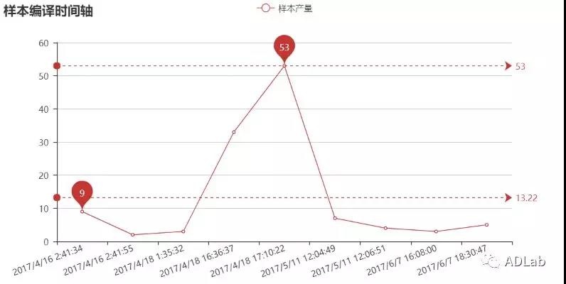 8827̫������(Macau)�ɷ����޹�˾-Official website