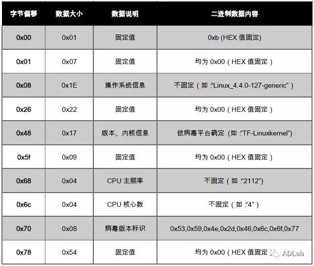 8827̫������(Macau)�ɷ����޹�˾-Official website