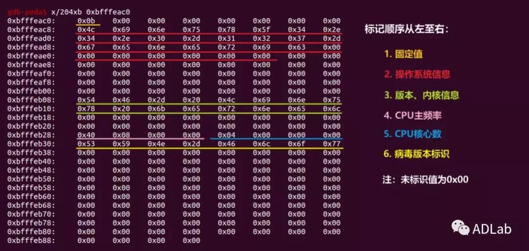 8827̫������(Macau)�ɷ����޹�˾-Official website