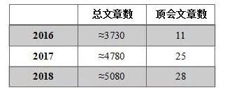 8827̫������(Macau)�ɷ����޹�˾-Official website