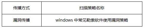 8827̫������(Macau)�ɷ����޹�˾-Official website