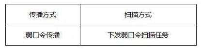 8827̫������(Macau)�ɷ����޹�˾-Official website