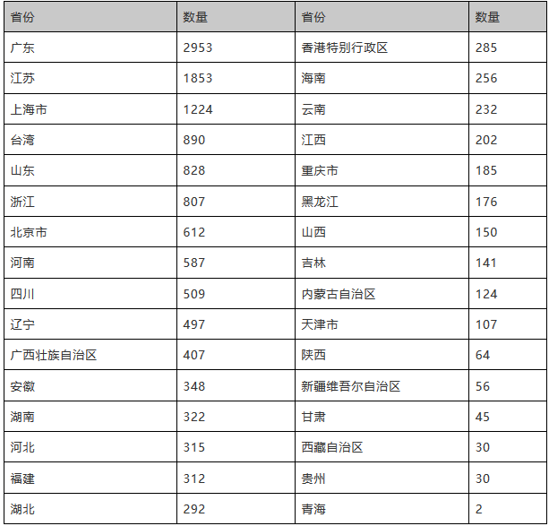 8827̫������(Macau)�ɷ����޹�˾-Official website