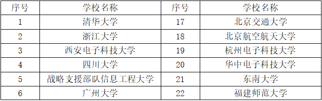 8827̫������(Macau)�ɷ����޹�˾-Official website