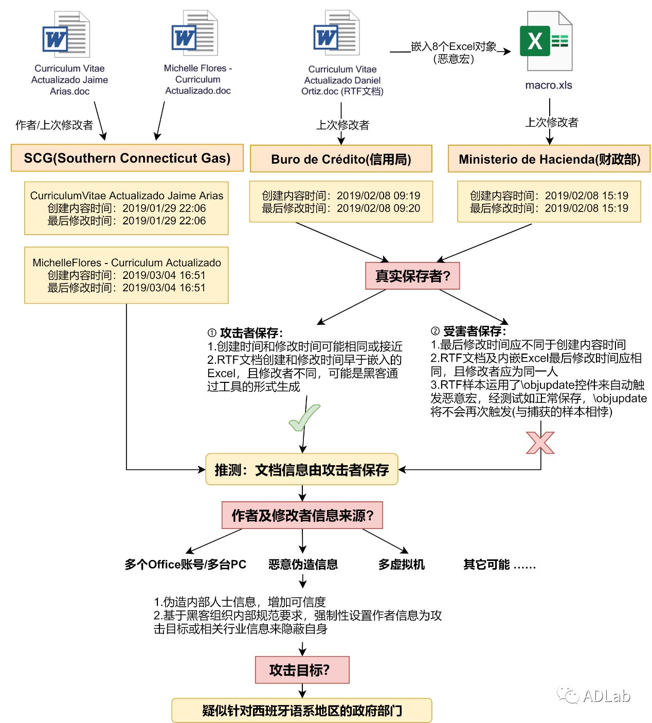 8827̫������(Macau)�ɷ����޹�˾-Official website