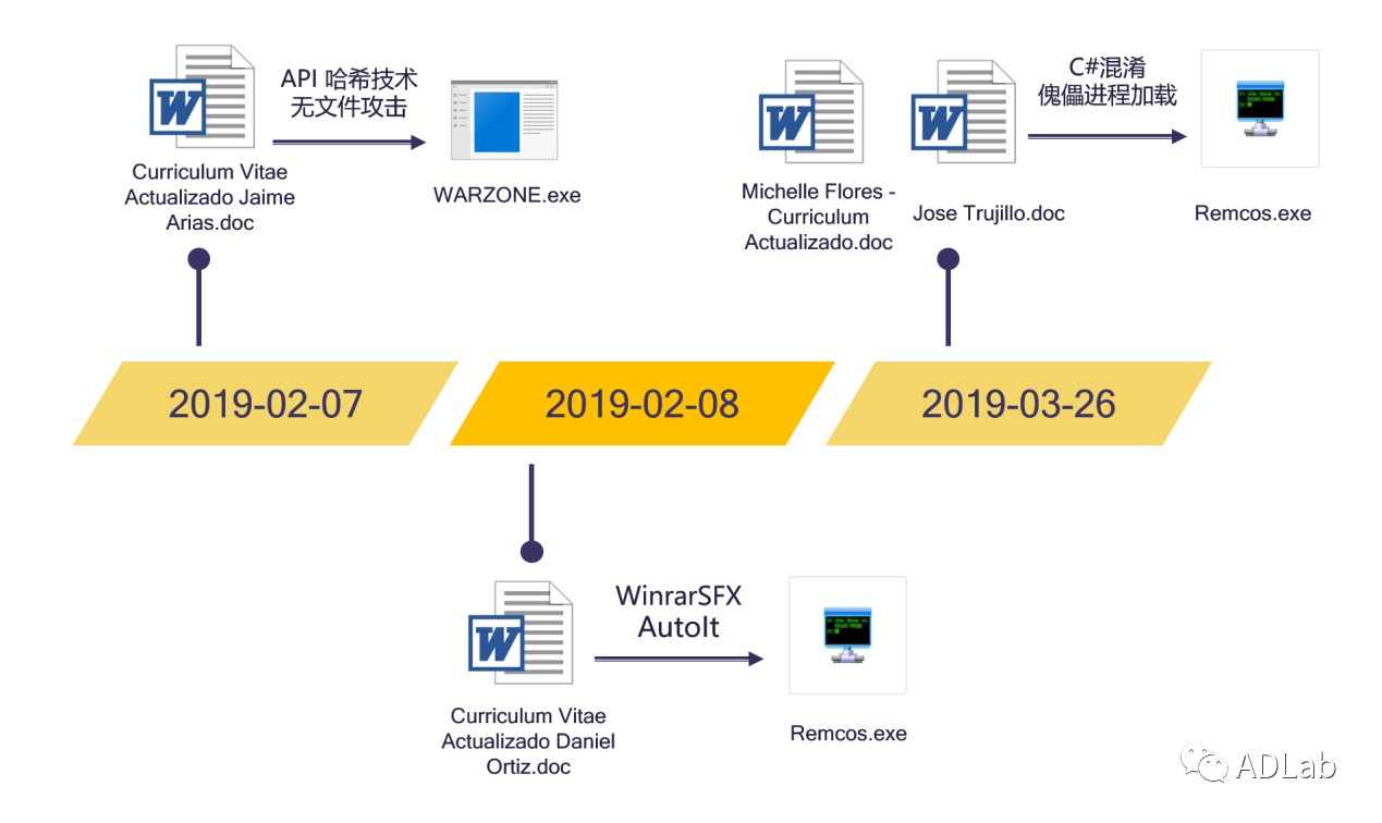 8827̫������(Macau)�ɷ����޹�˾-Official website