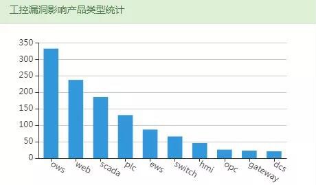 8827̫������(Macau)�ɷ����޹�˾-Official website
