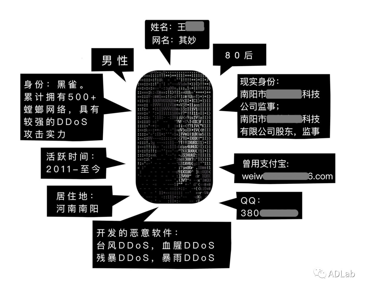 8827̫������(Macau)�ɷ����޹�˾-Official website