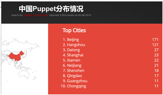8827̫������(Macau)�ɷ����޹�˾-Official website