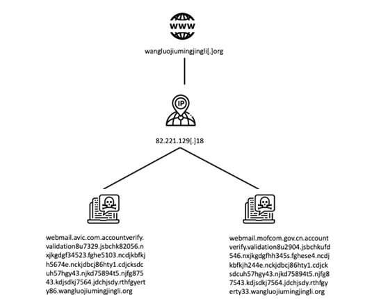 8827̫������(Macau)�ɷ����޹�˾-Official website