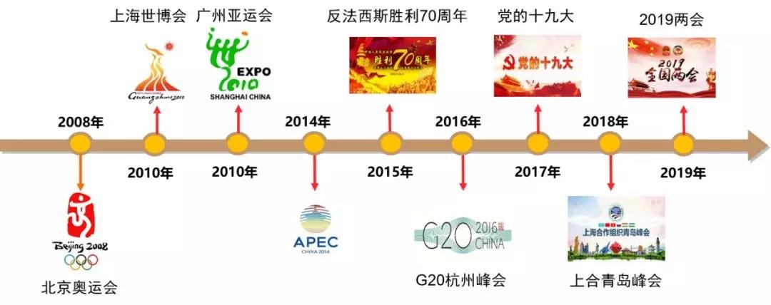 8827̫������(Macau)�ɷ����޹�˾-Official website